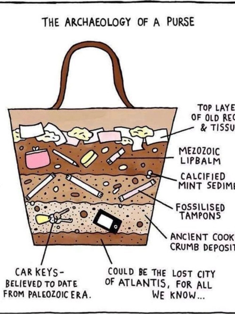 Stylish Bag Collection. Shop my closet!